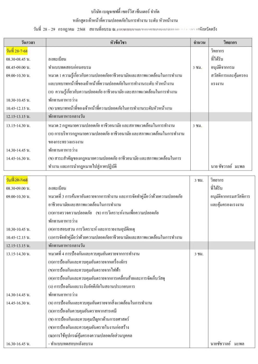 Mol-Thailand