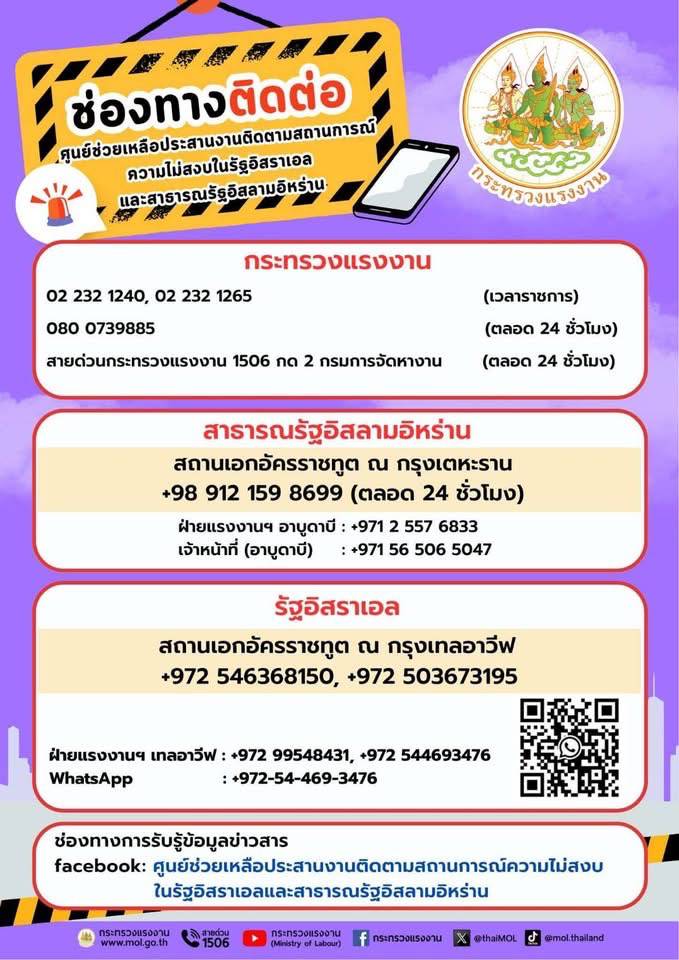 Mol-Thailand